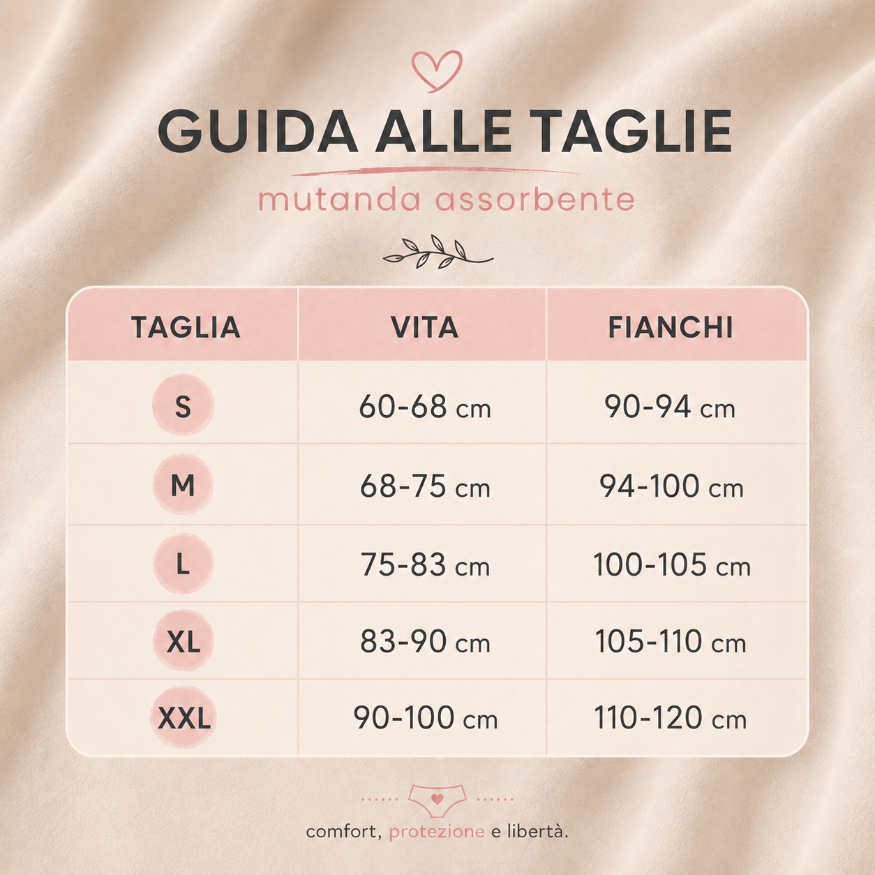 Flow Soft – Mutande Assorbenti Riutilizzabili per Comfort Quotidiano