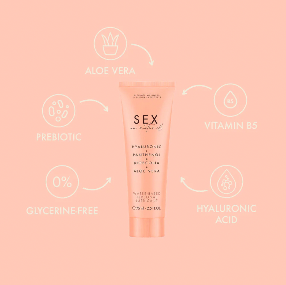 HydraLuxe – Lubrificante Idratante con Acido Ialuronico & Aloe Vera