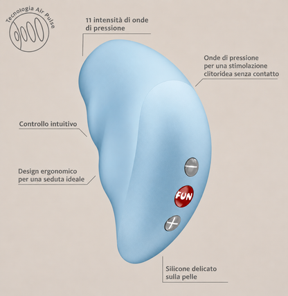 Air Kiss – Succhiaclitoride ad Onde di Pressione